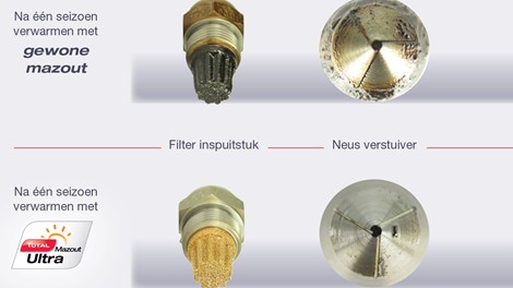 kwaliteitsmazout